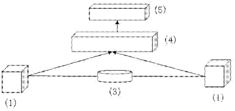 Method and application of compound network monitoring packet