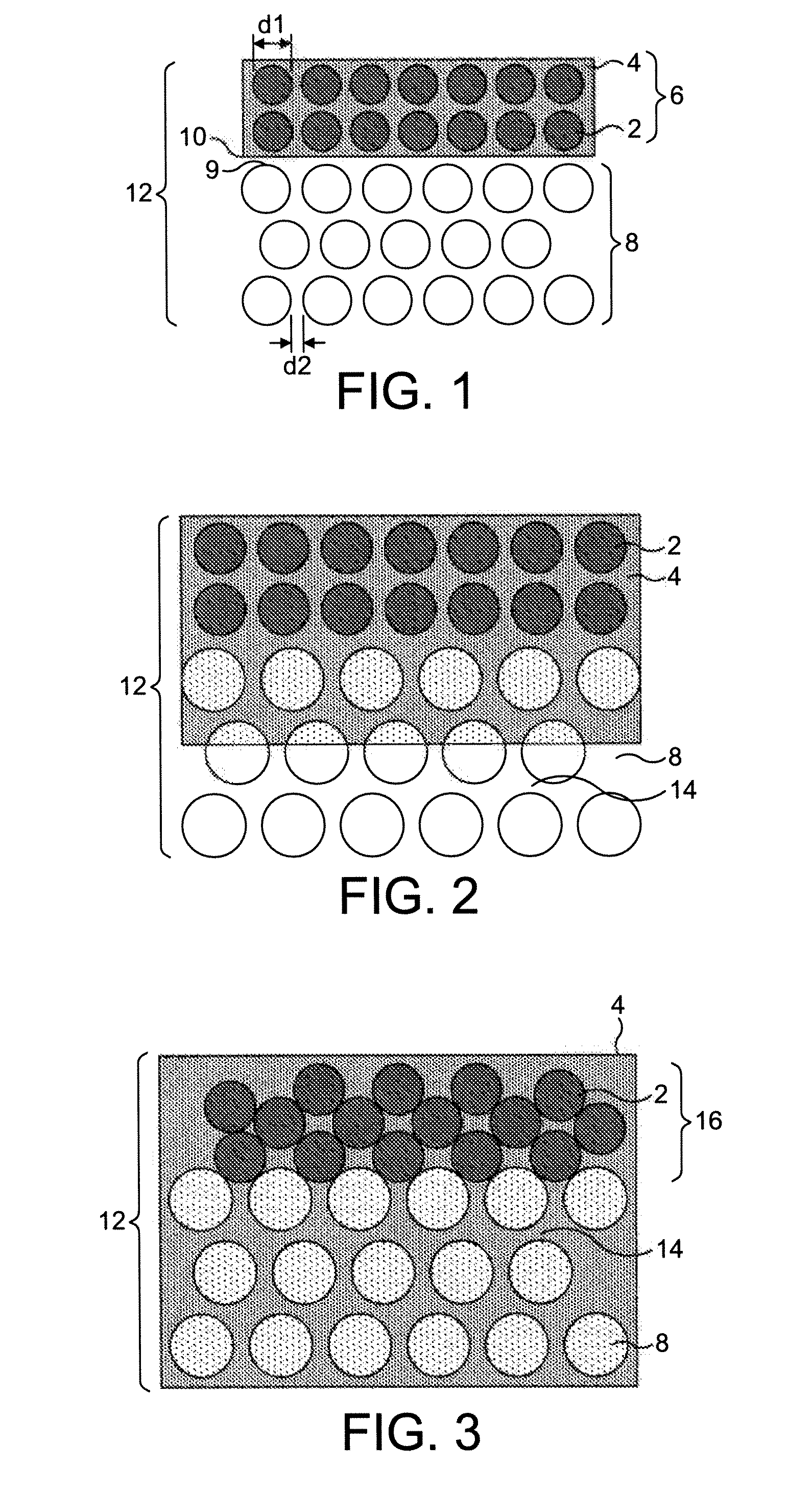 Fibre-reinforced composite material and manufacture thereof