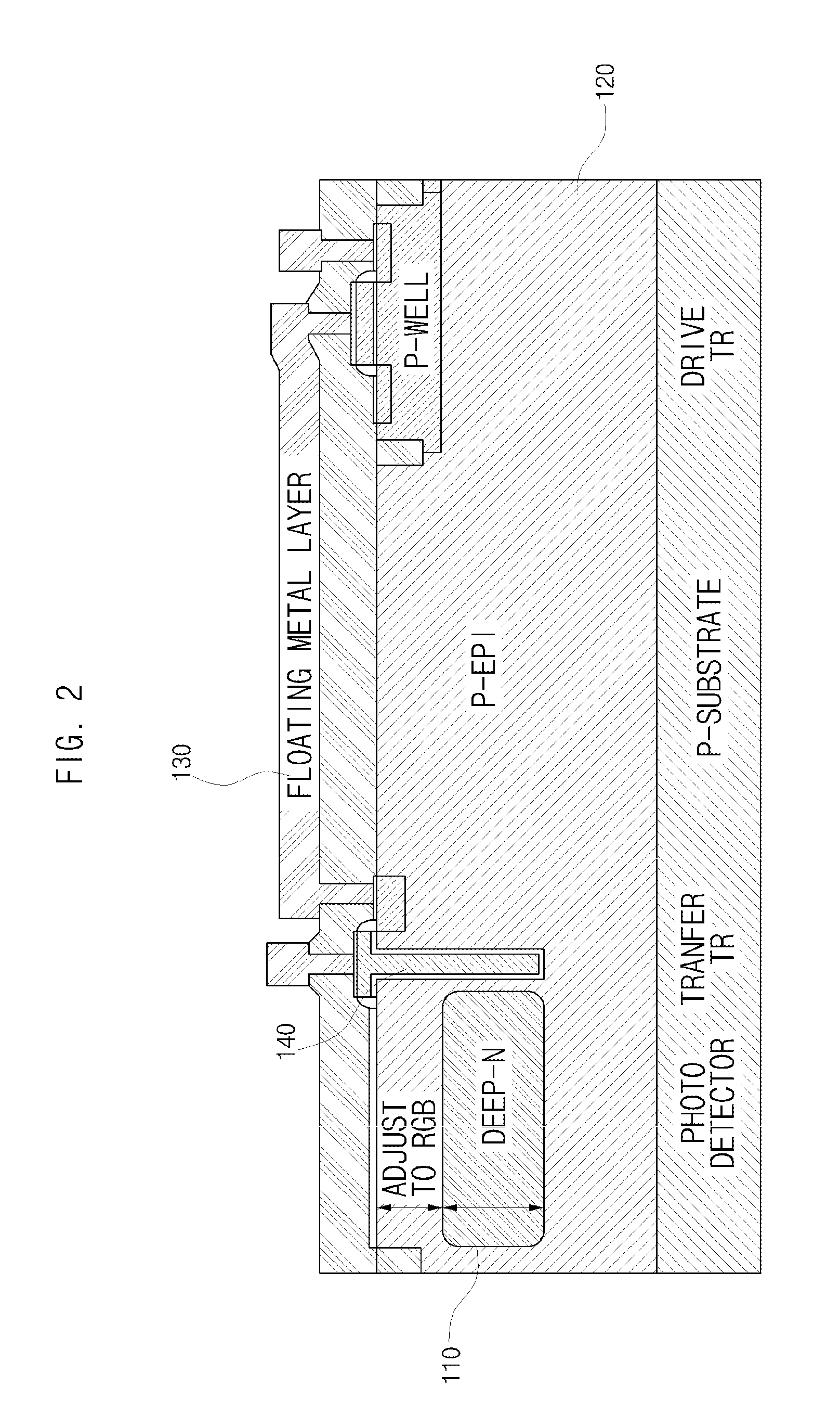 CMOS image sensor and manufacturing method thereof