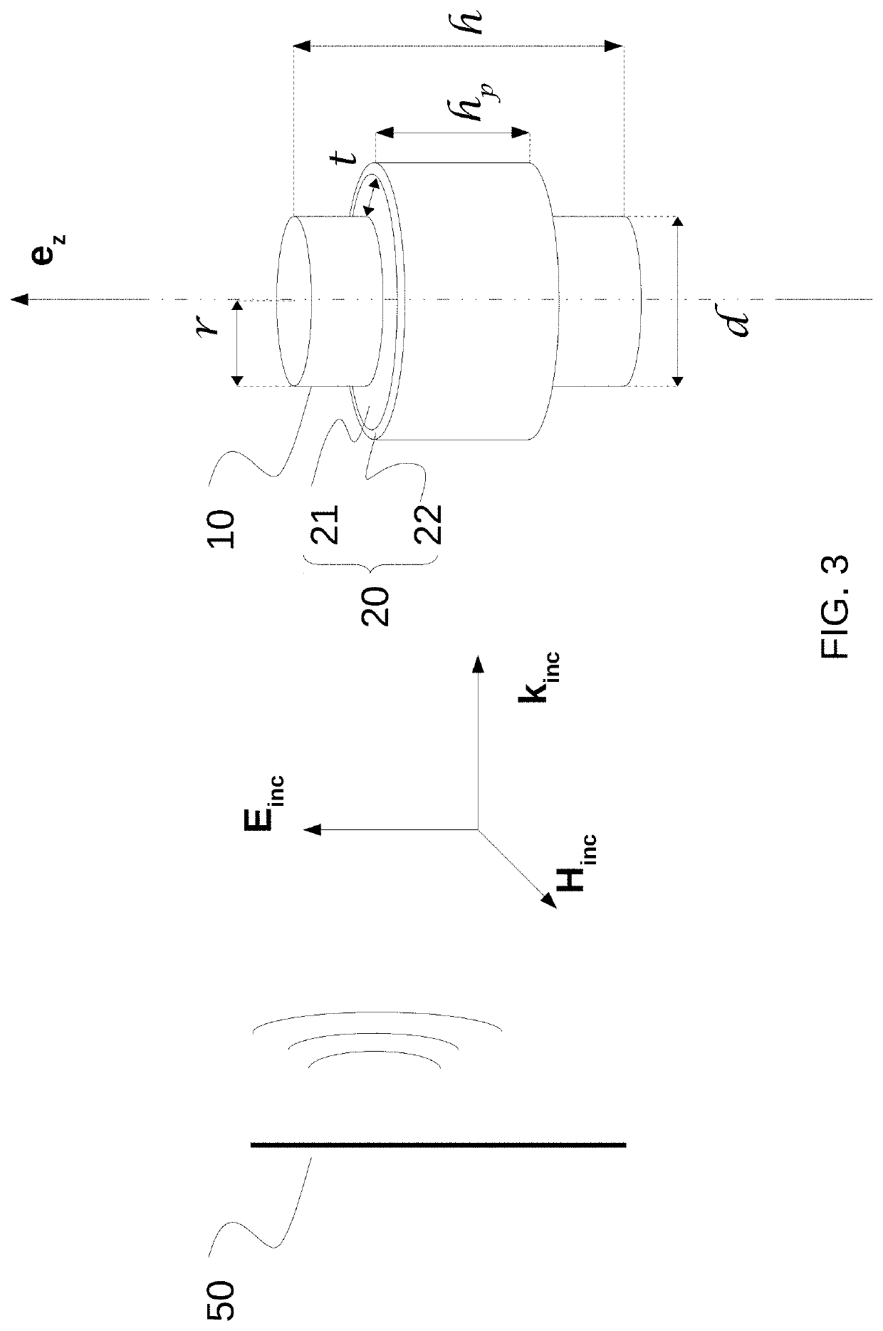 Coating for the concealment of objects from the electromagnetic radiation of antennas