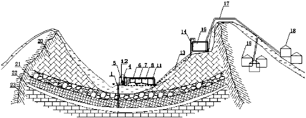 An integrated device for the development and utilization of pressurized water