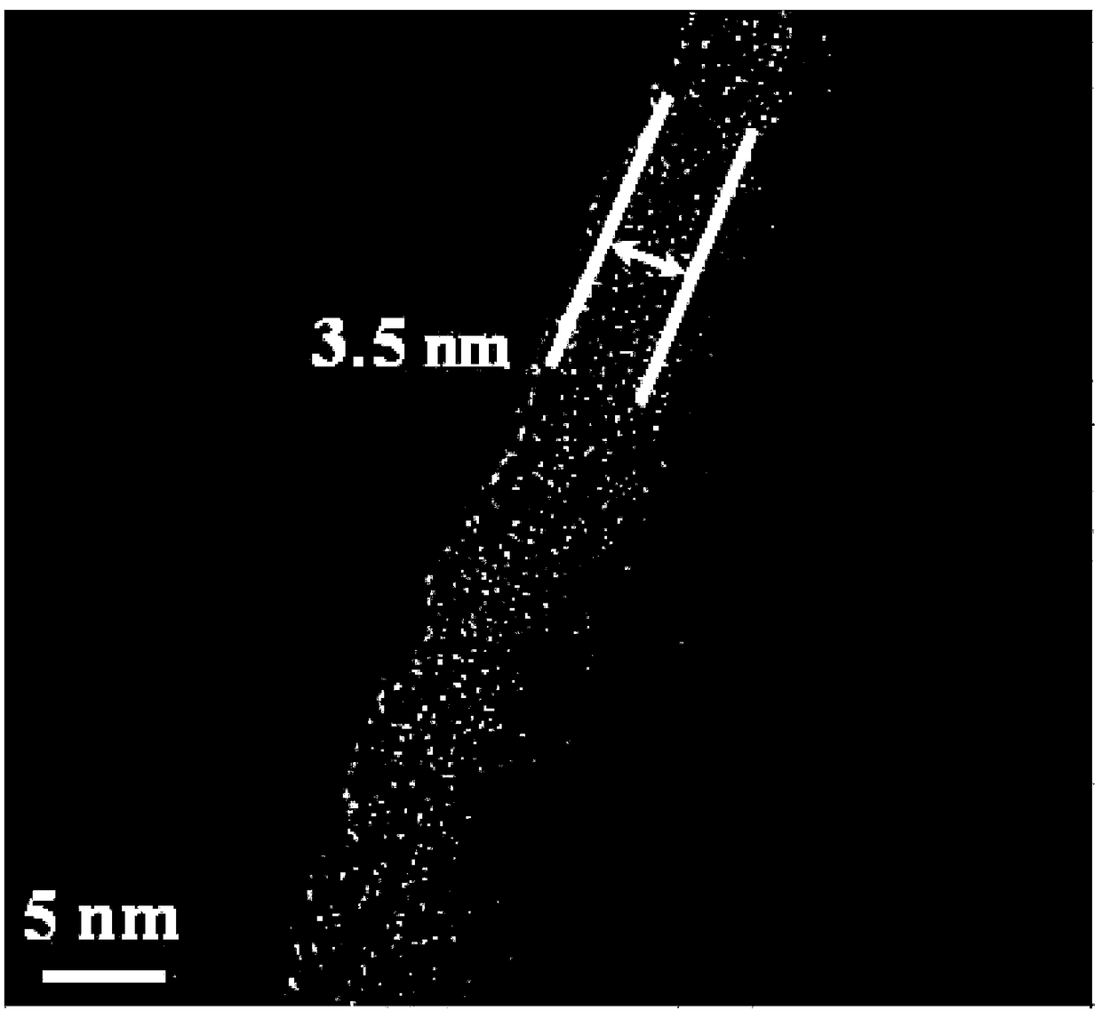 A method for surface modification of lithium-ion battery silicon negative electrode material, silicon negative electrode slurry and application