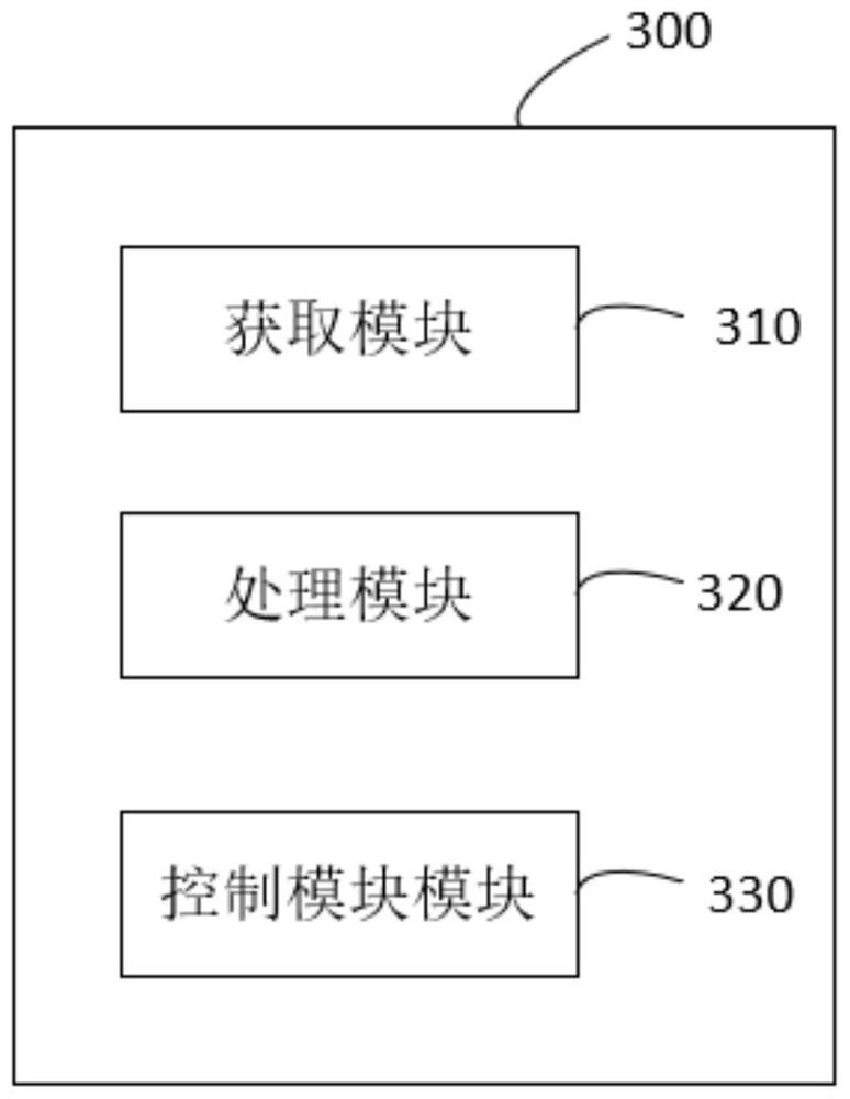 Control method and device for dehumidification of air conditioner, air conditioner and storage medium