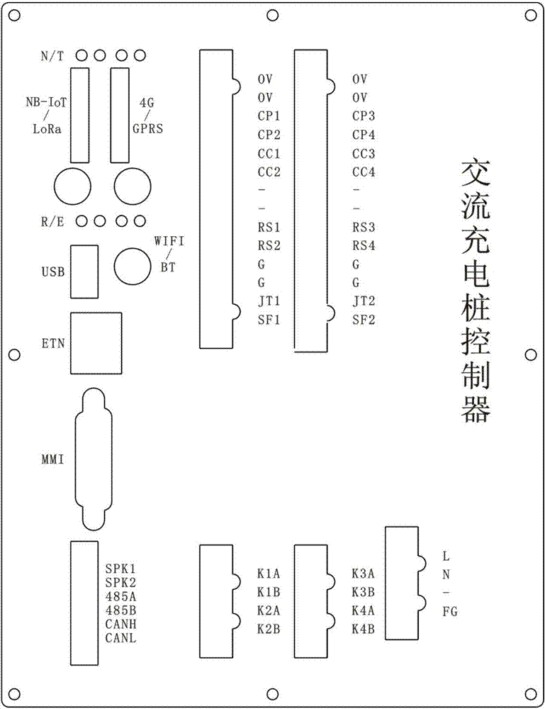 AC charging pile controller based on K64 single-chip microcomputer and MQX operating system