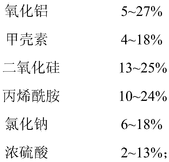 A kind of sludge dewatering flocculant and dehydration method thereof