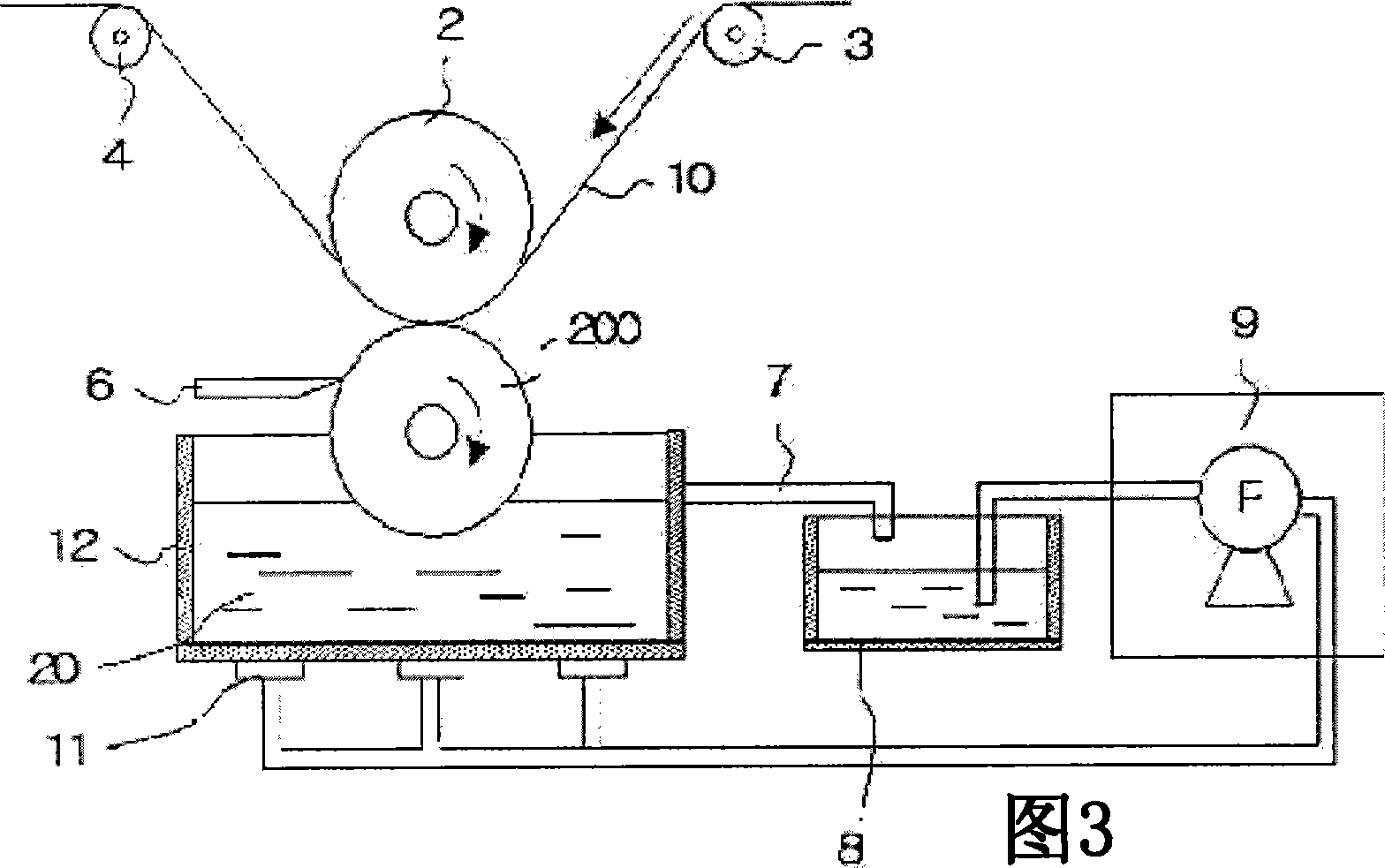 Coating device using roller with double blades, and method for producing optical film by using the same