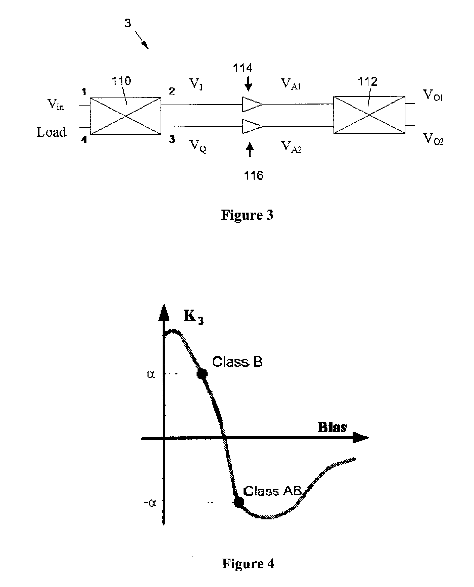 System and Method for IM3 Reduction and Cancellation in Amplifiers