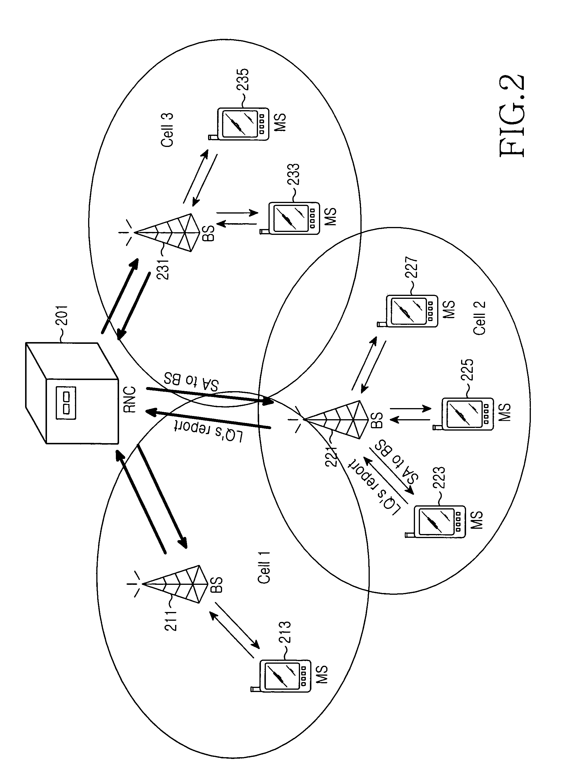 Apparatus and method for allocating subchannels adaptively according to frequency reuse rates in an orthogonal frequency division multiple access system