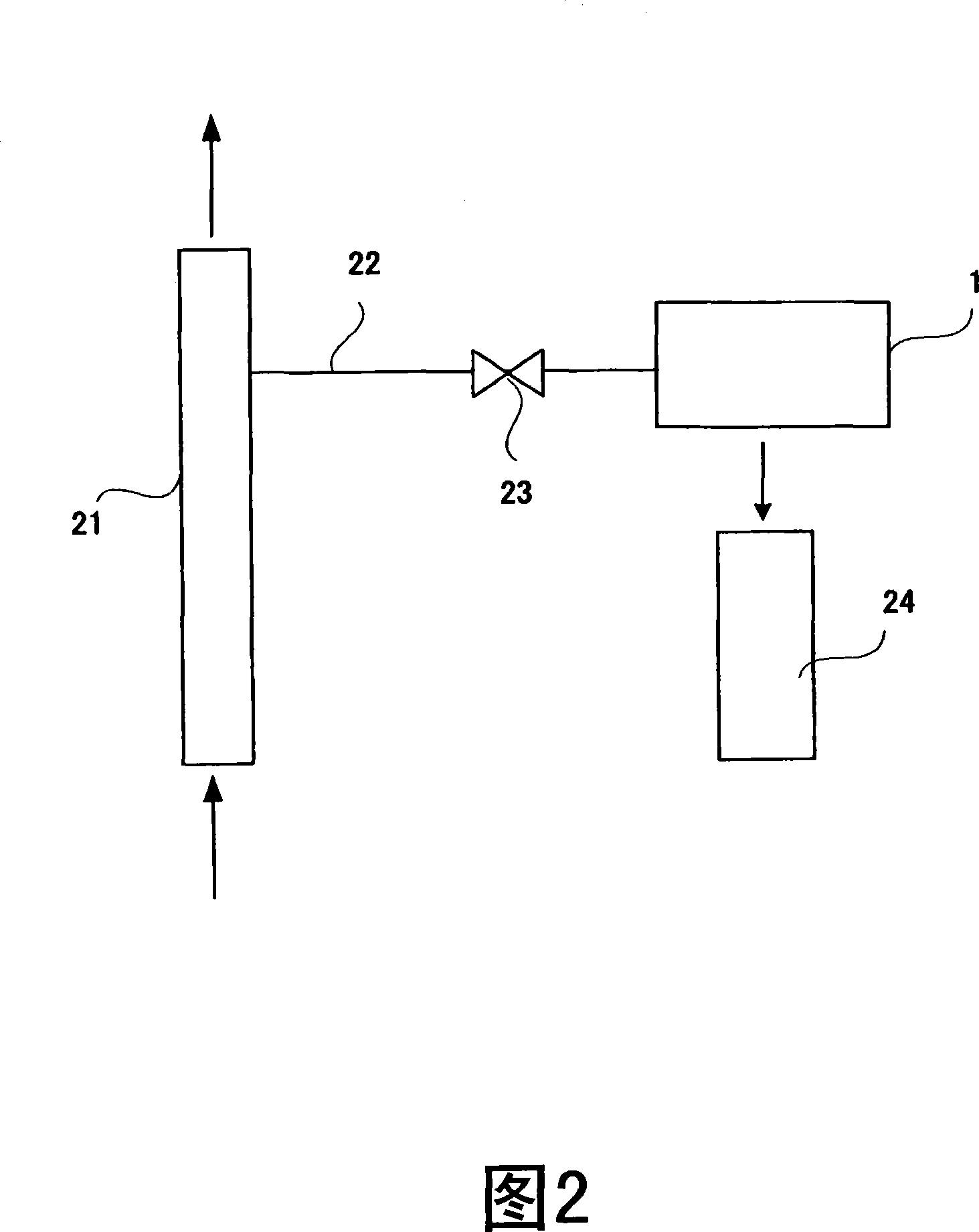 Method for measuring number of fine particles in ultrapure water, filtration device for measuring number of fine particles, method for manufacture thereof and hollow fiber film unit for use in the dev