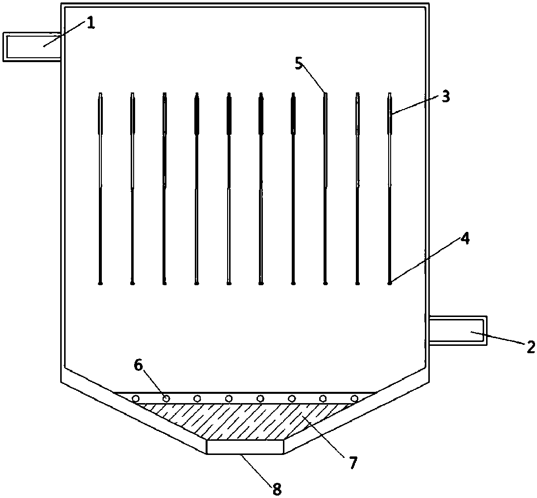 Sewage treatment device and method integrating electric flocculation, magnetic flocculation and magnetic separation