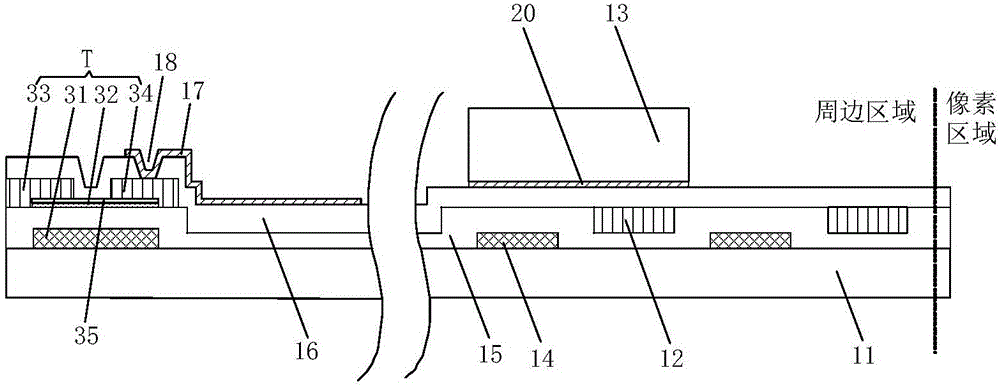 Display substrate, fabrication method thereof and display device