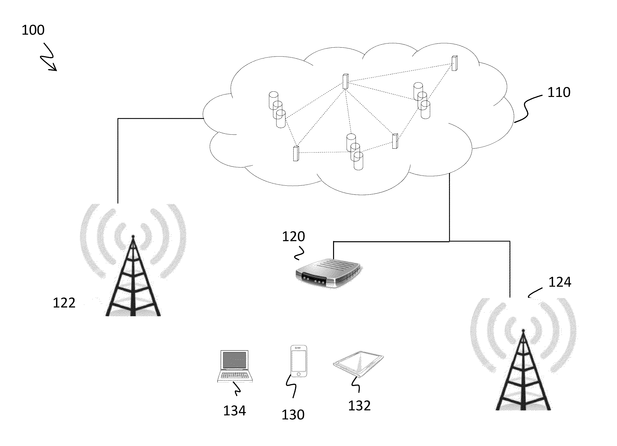 Method, system and apparatus for graceful disconnection from a wireless docking station