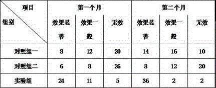 Sweet-scented osmanthus sauce and preparation method thereof