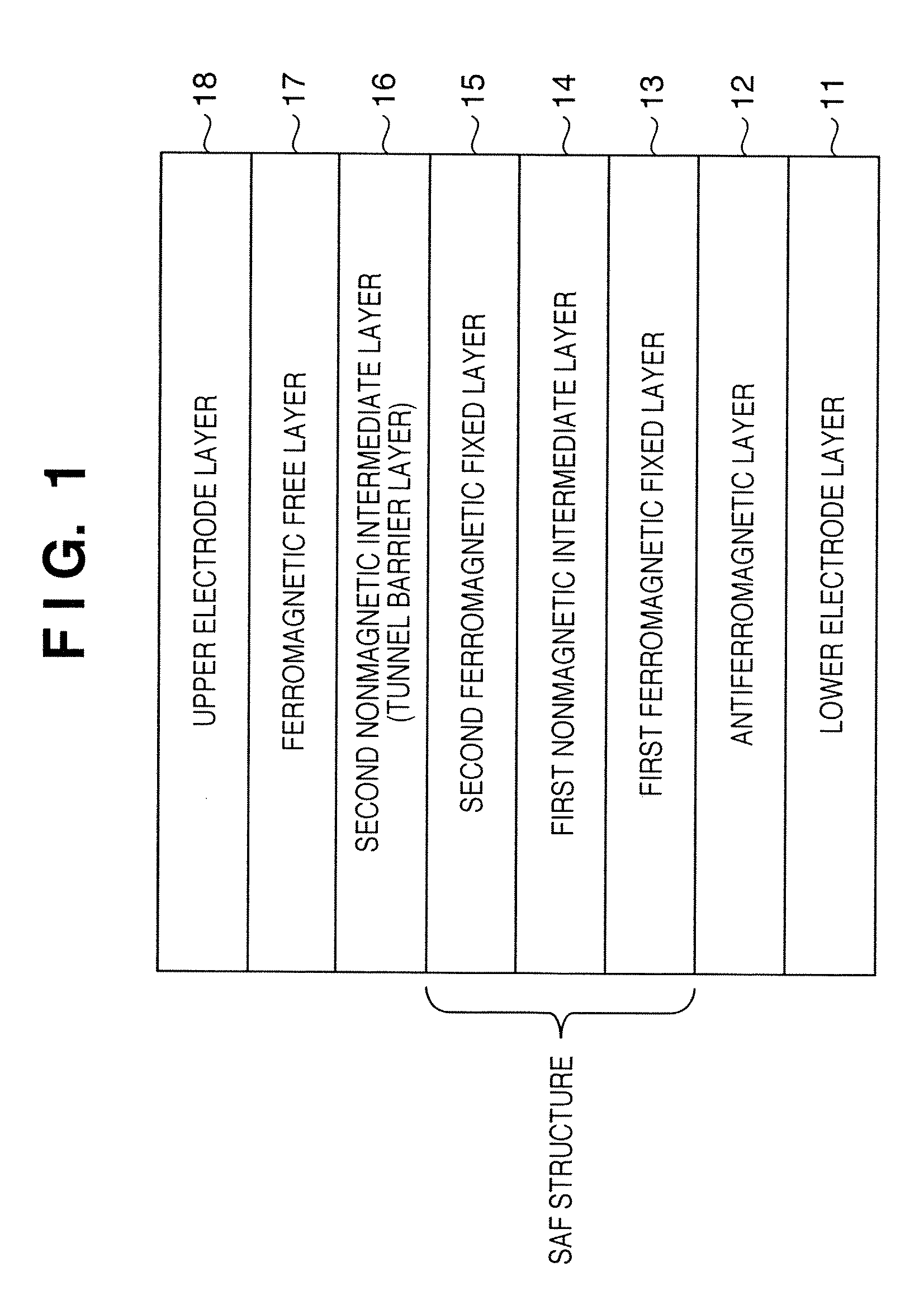 Magnetroresistive element, method of manufacturing the same, and magnetic multilayered film manufacturing apparatus