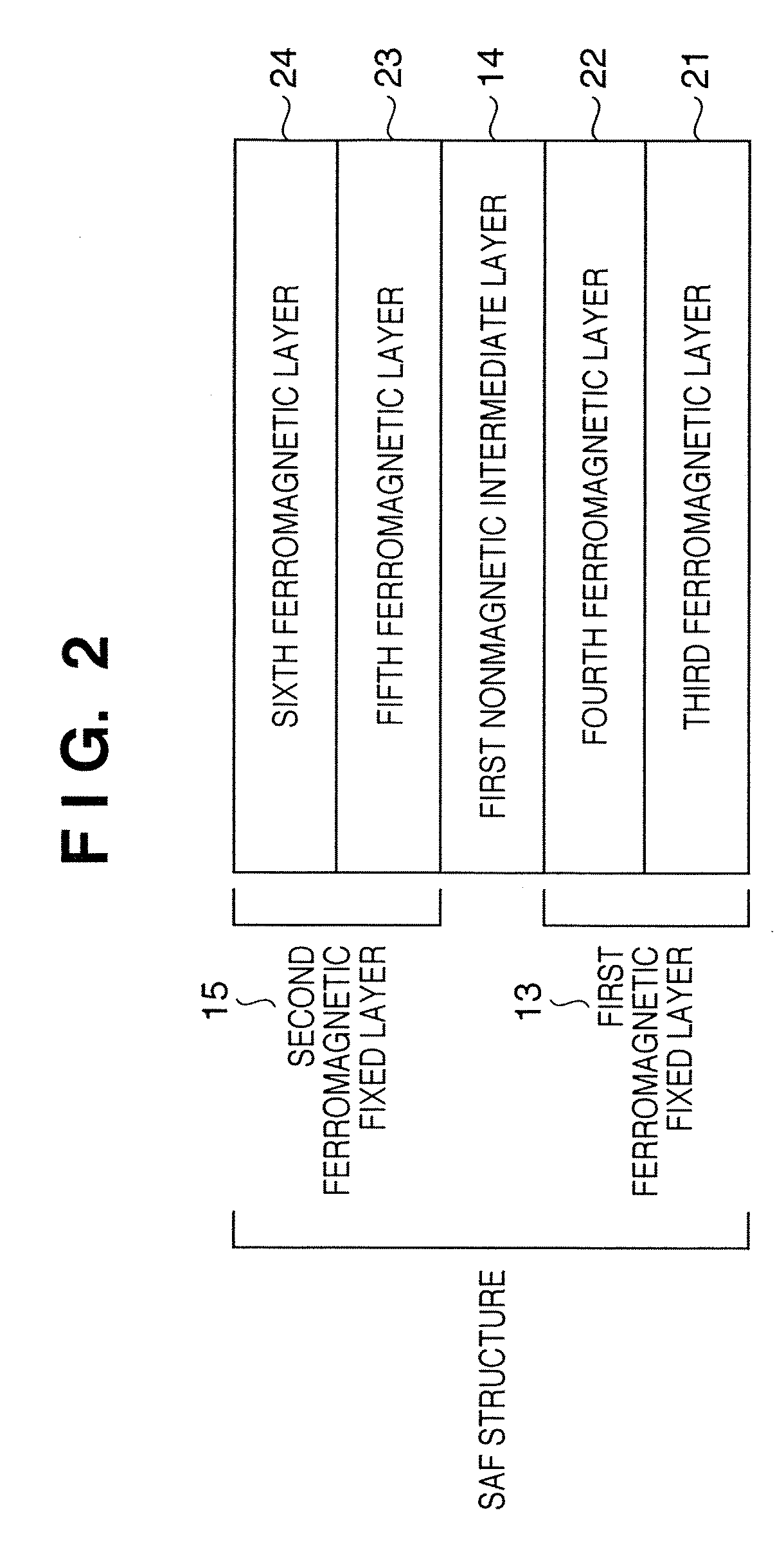 Magnetroresistive element, method of manufacturing the same, and magnetic multilayered film manufacturing apparatus