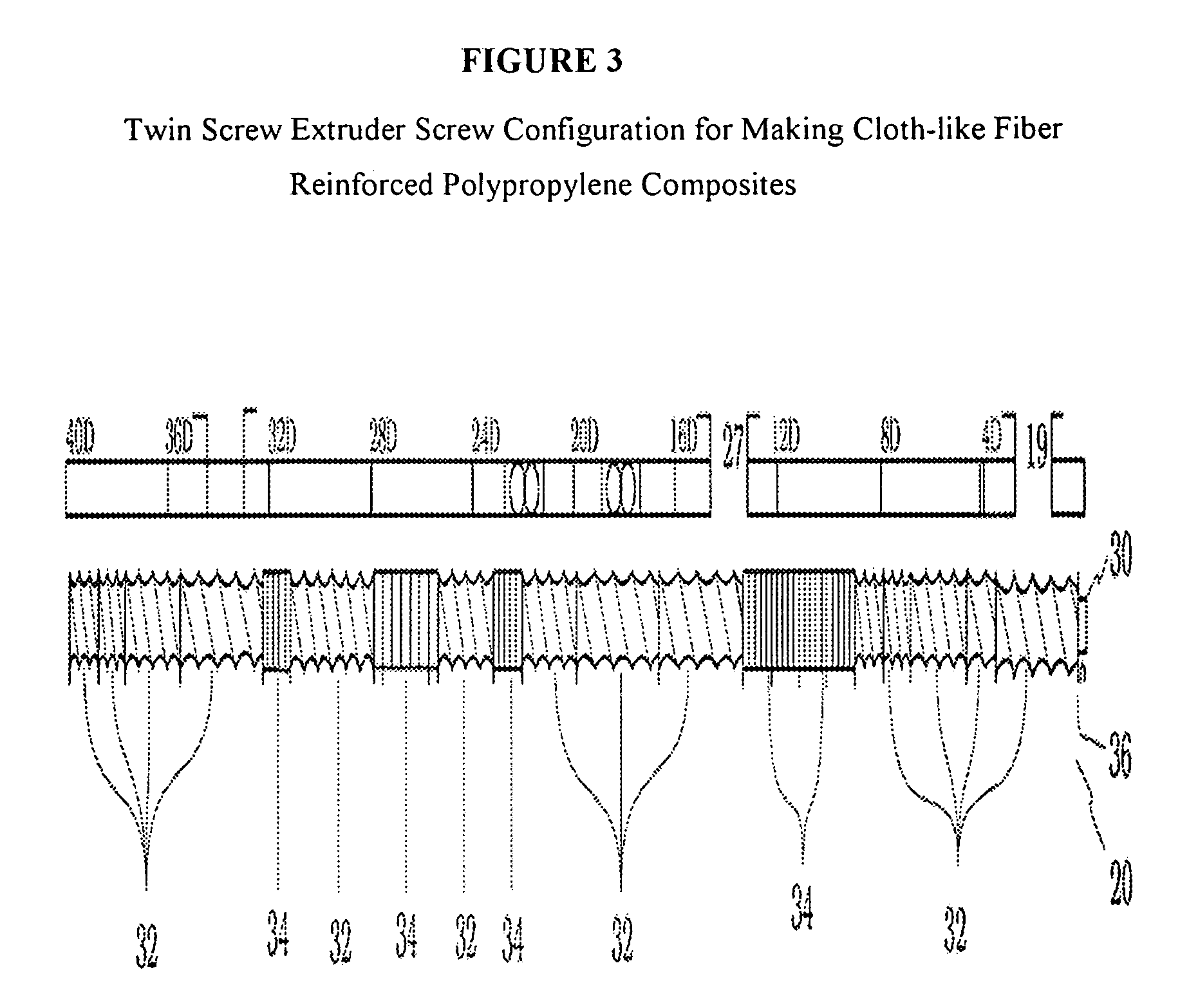 Cloth-like fiber reinforced polypropylene compositions and method of making thereof