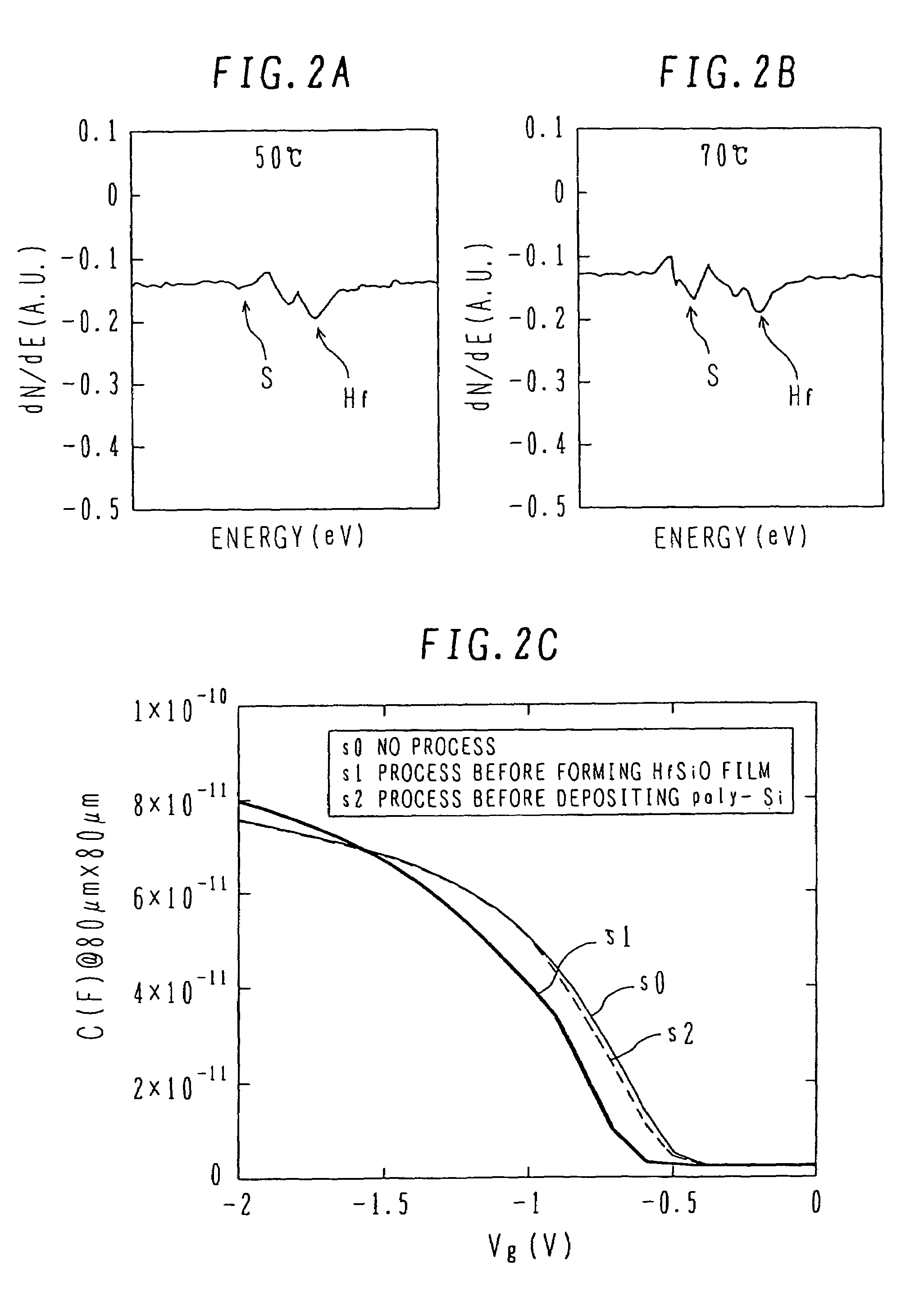 Semiconductor device having high dielectric constant gate insulating layer and its manufacture method