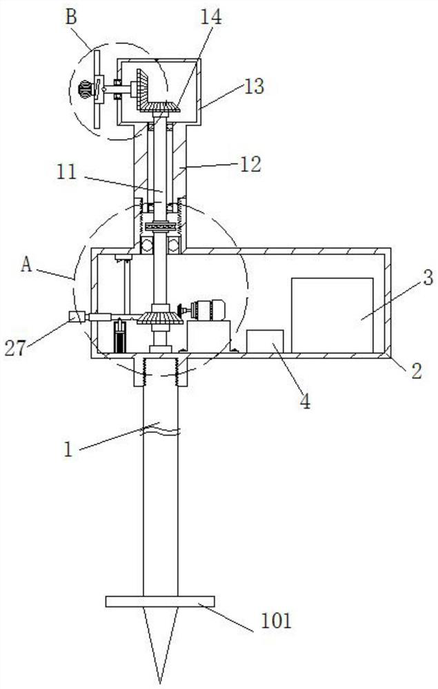 A control instrument for detecting wind force in wind power generation