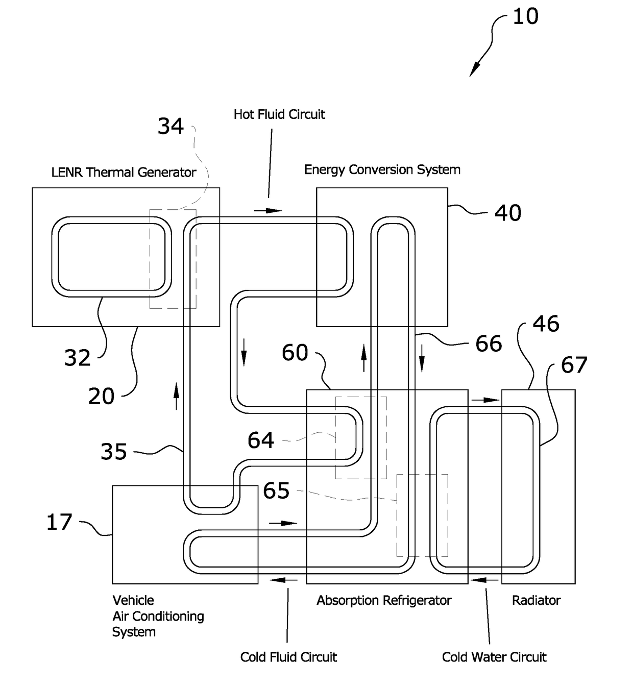 Thermoelectric Vehicle System