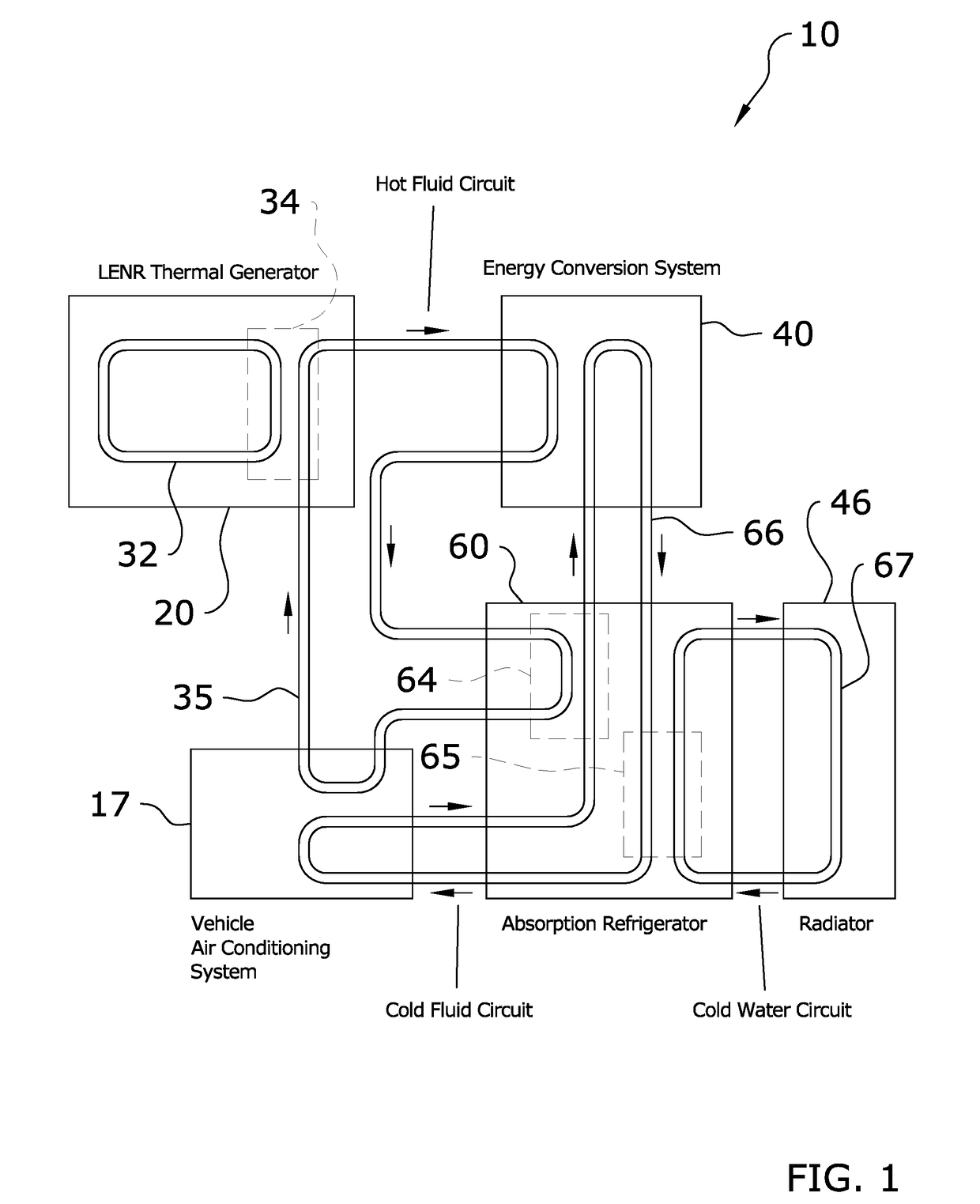 Thermoelectric Vehicle System