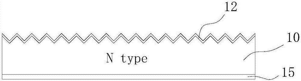 Passivation contact N-type solar cell and manufacturing method, component and system