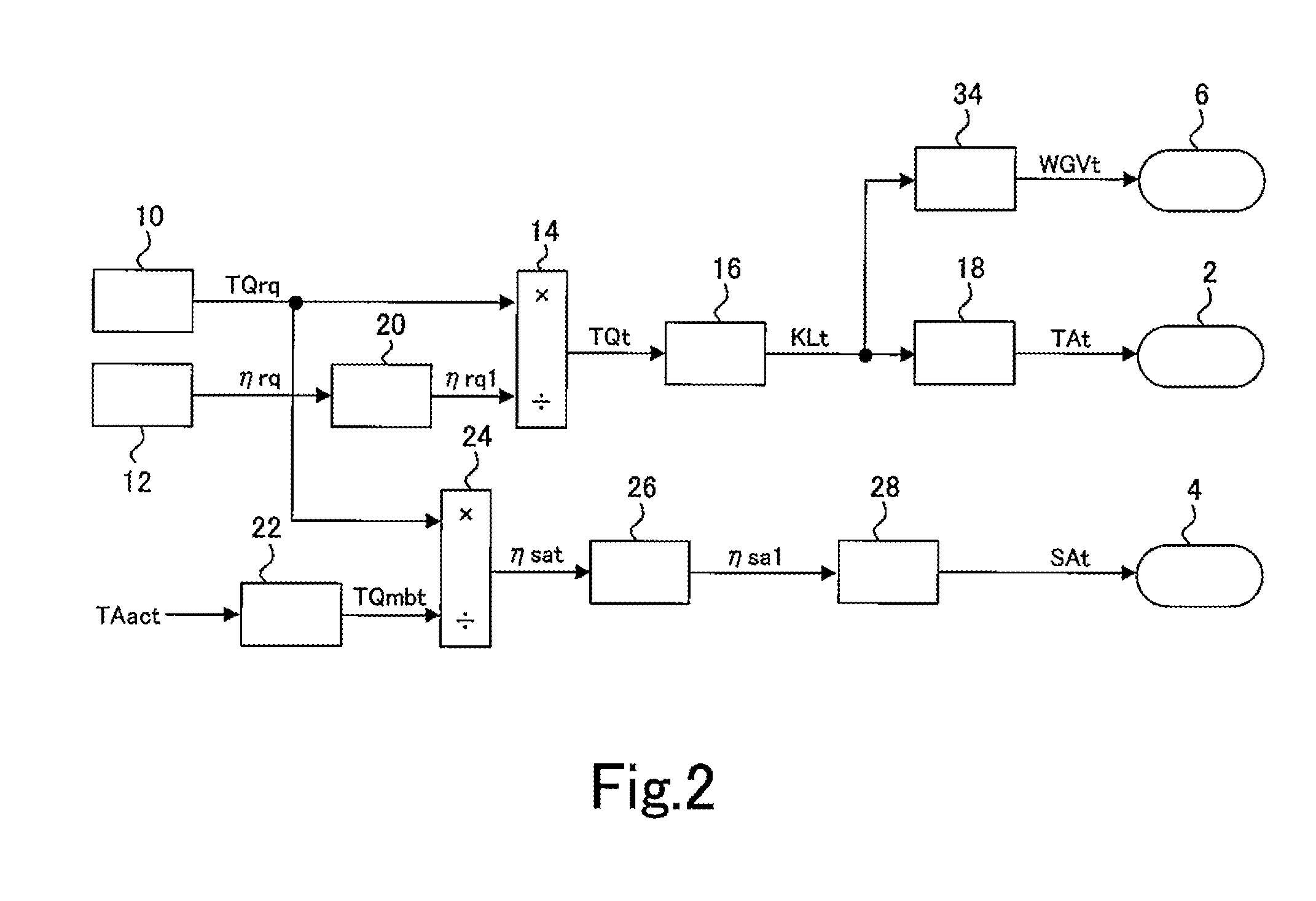 Control device for internal combustion engine with supercharger