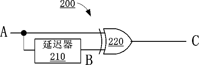 Circuit for accurately correcting duty ratio of clock signal