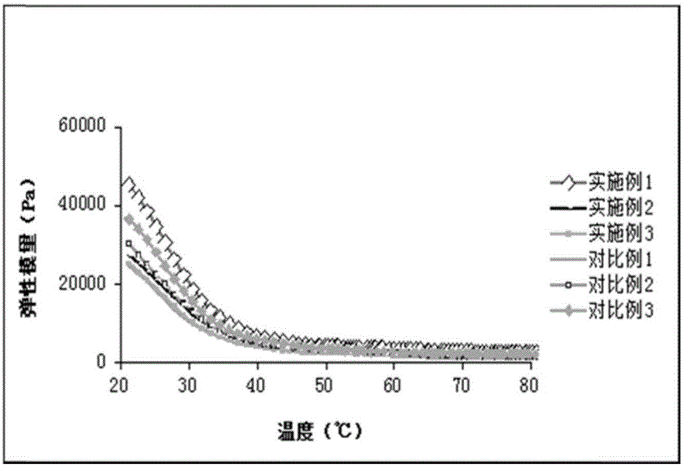 Lactobacillus rhamnosus, its application, cheese, and preparation method of cheese