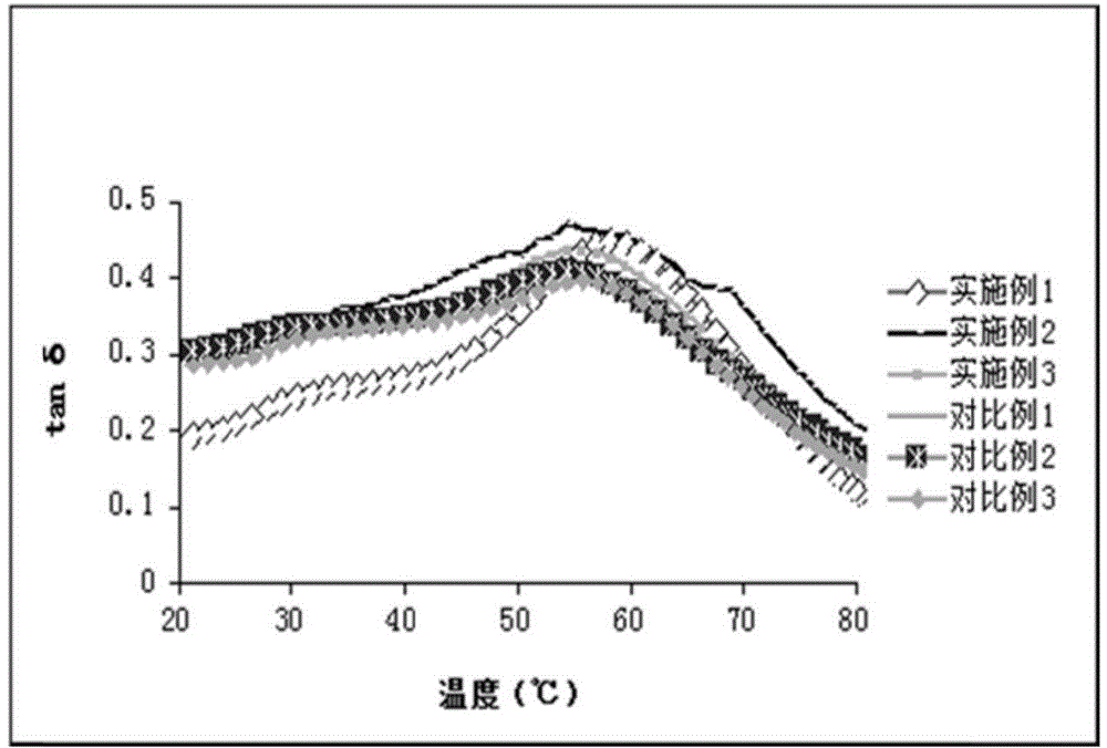 Lactobacillus rhamnosus, its application, cheese, and preparation method of cheese