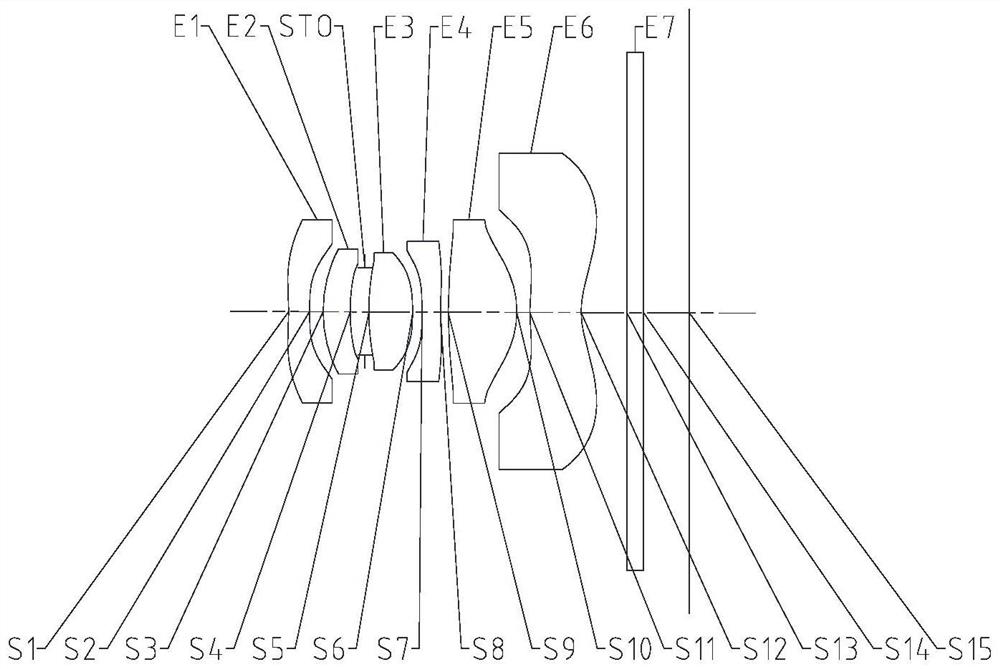 Pick-up lens group