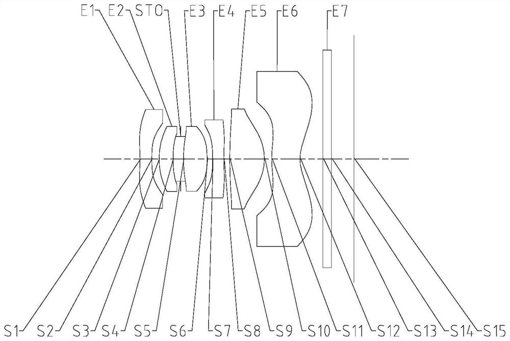 Pick-up lens group