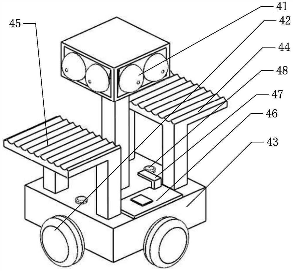 Robot logistics carrying system and method based on Bluetooth base station positioning and scheduling