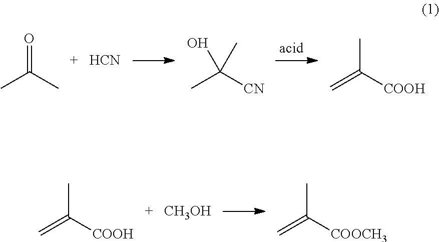 Method for making methyl methacrylate from propionaldehyde and formaldehyde via oxidative esterification