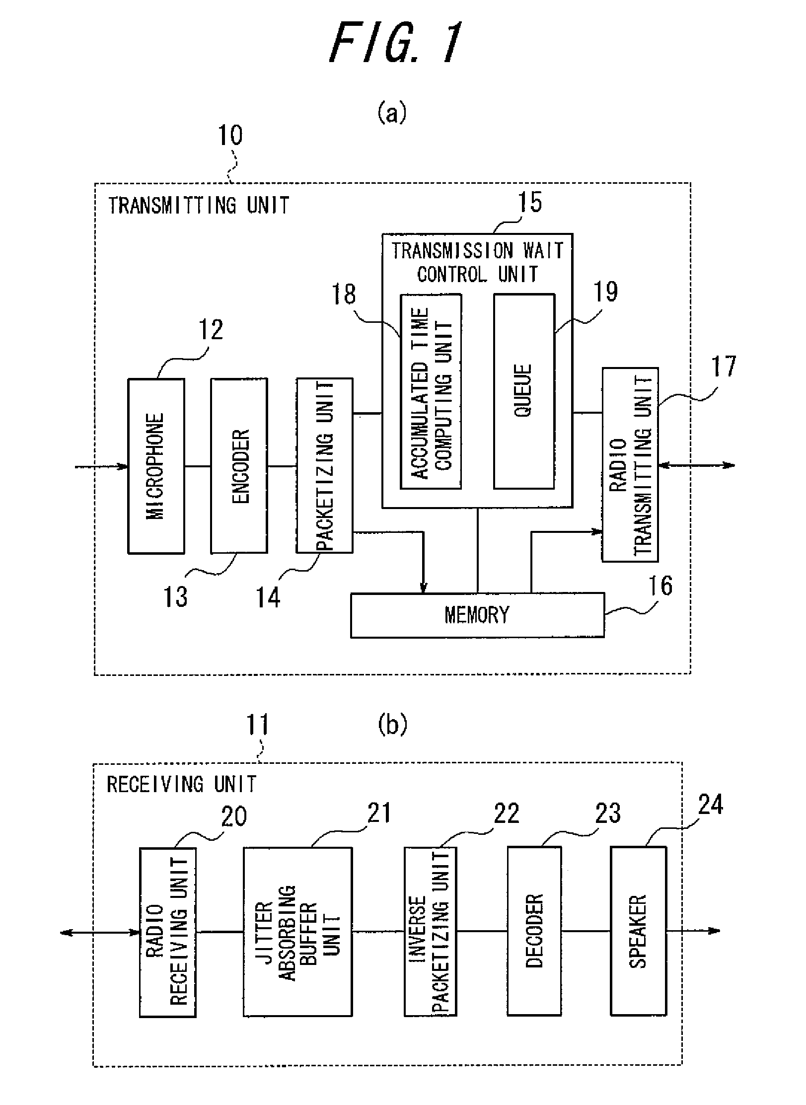 Voice transmission apparatus