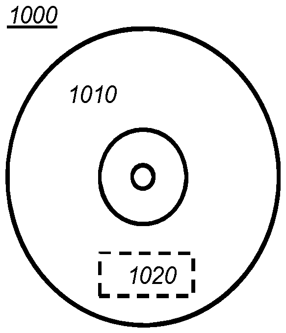 Electronic generation device