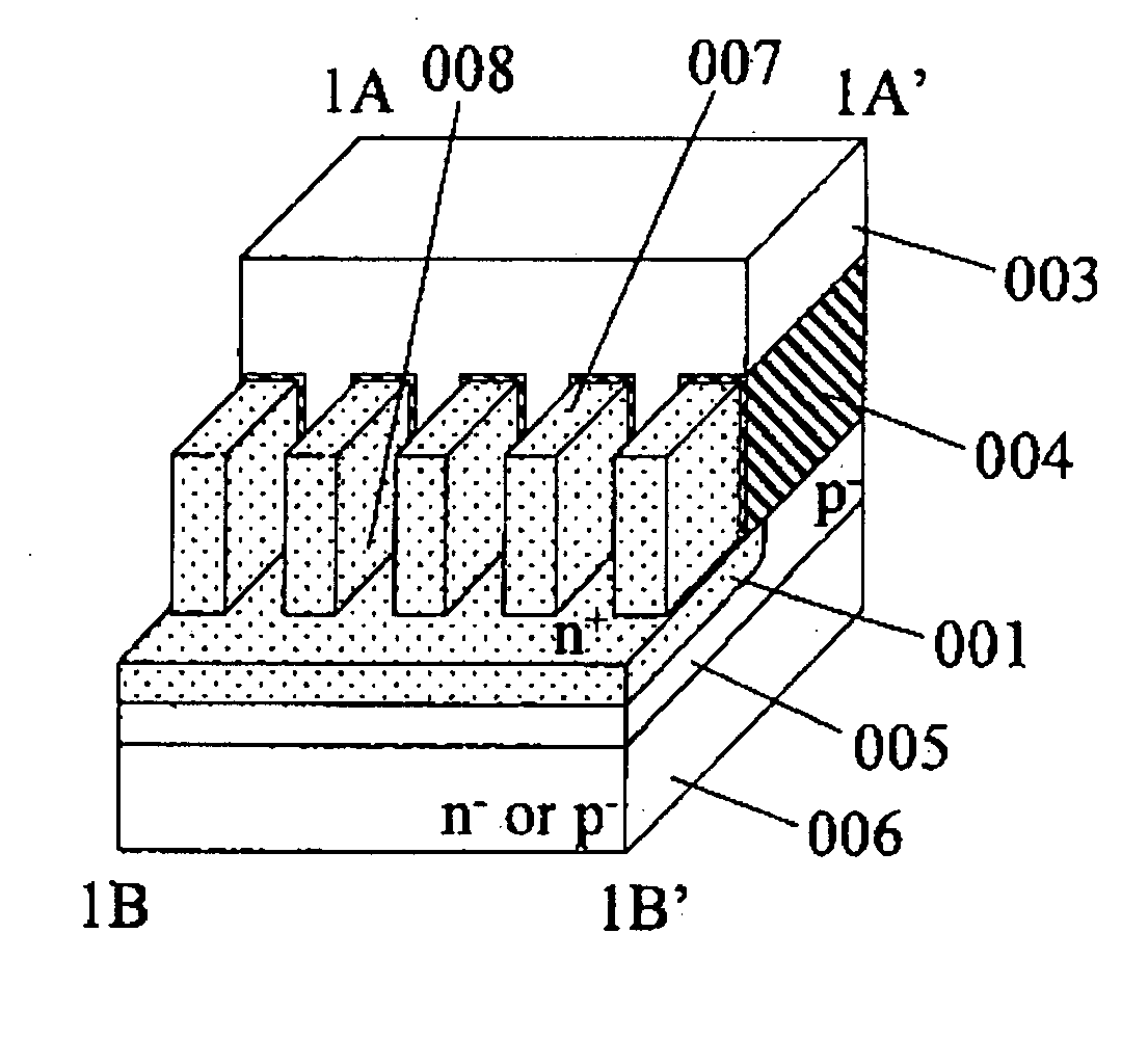 Lateral semiconductor device using trench structure and method of manufacturing the same