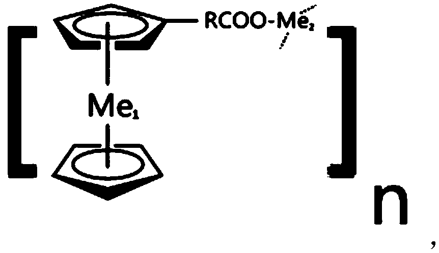 Oligomeric coordination heterozygous organometallic catalyst, preparation method and application thereof