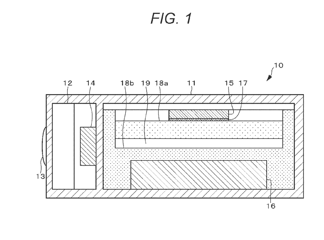 Electronic apparatus