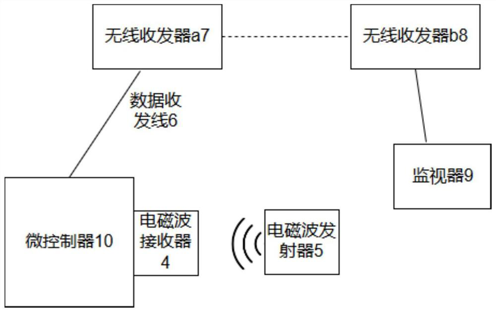 A Machine Learning-Based Evaluation System for Underwater Robot Positioning