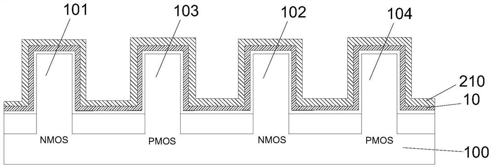 CMOS device and method for adjusting threshold of cmos device