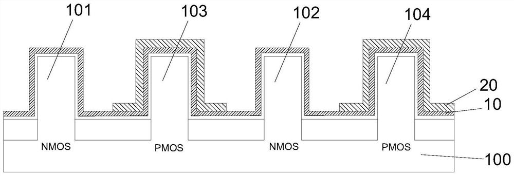 CMOS device and method for adjusting threshold of cmos device