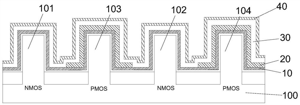 CMOS device and method for adjusting threshold of cmos device