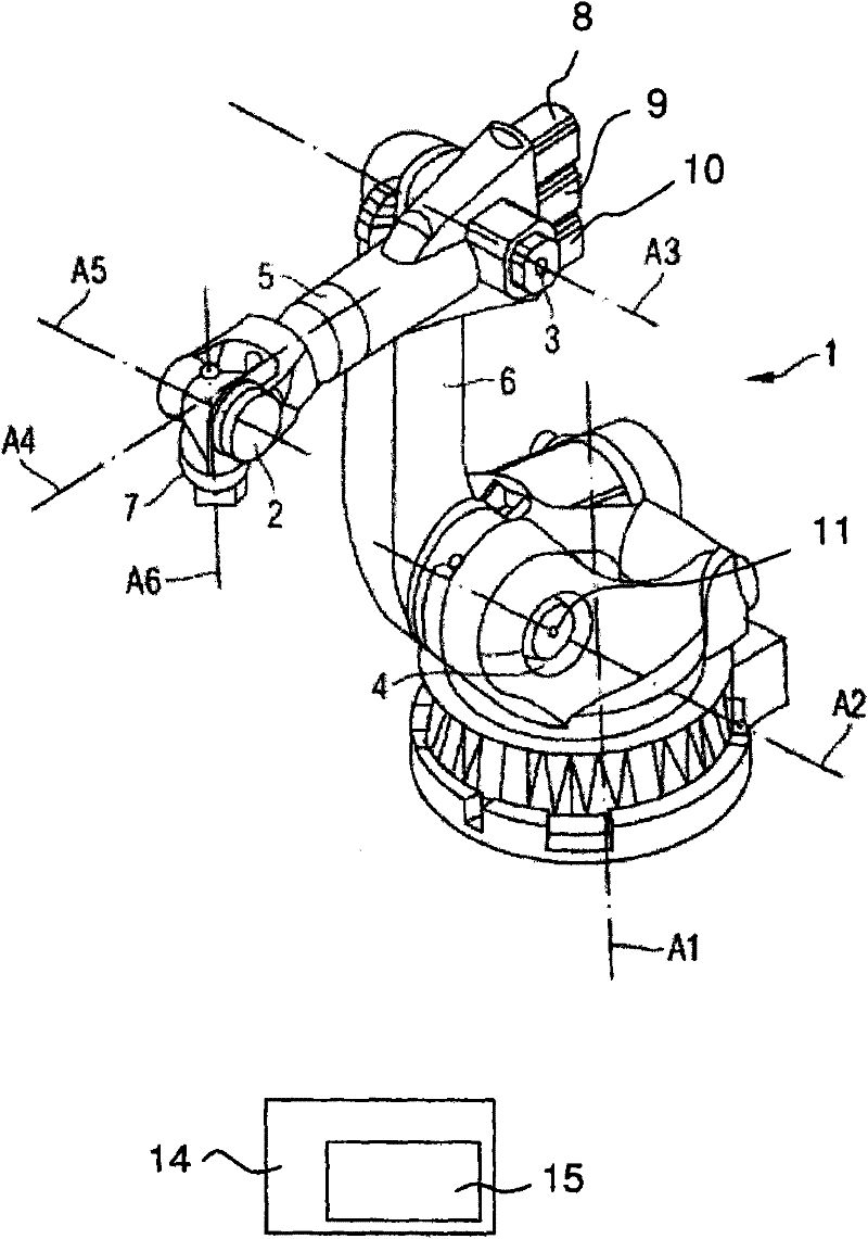 Industrial robots and method for operating same