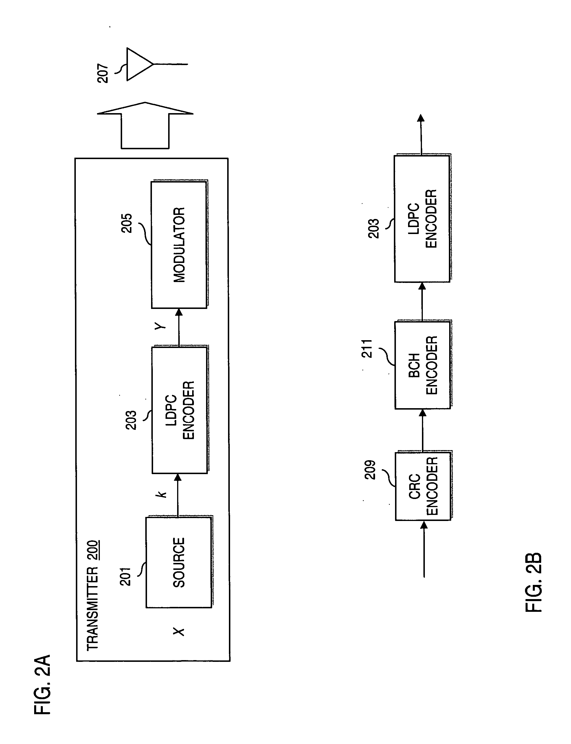 Method and system for providing short block length low density parity check (LDPC) codes in support of broadband satellite applications