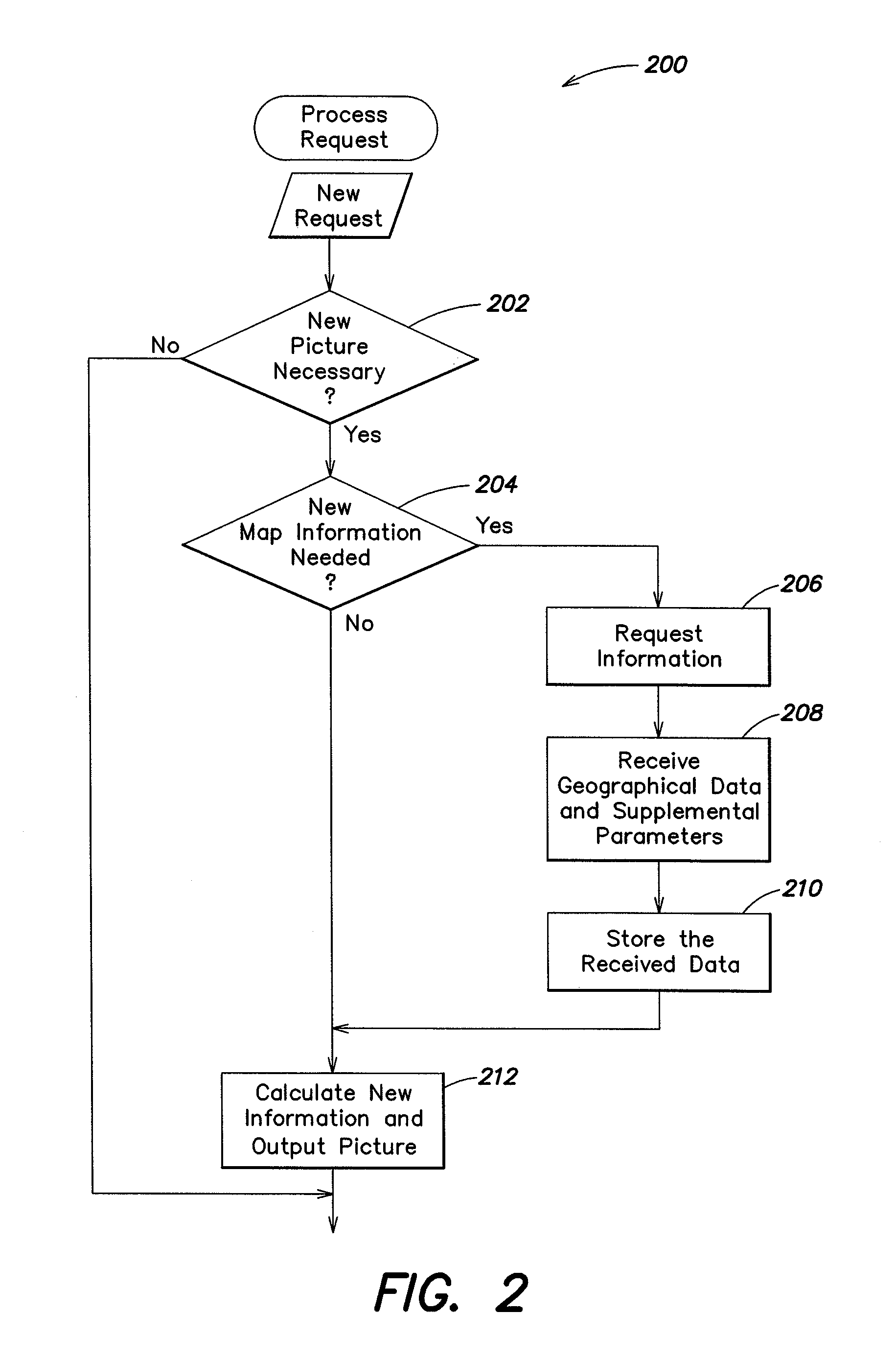 Motor vehicle navigation system