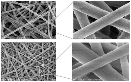 Nanofiltration membrane, preparation method and dye separation method