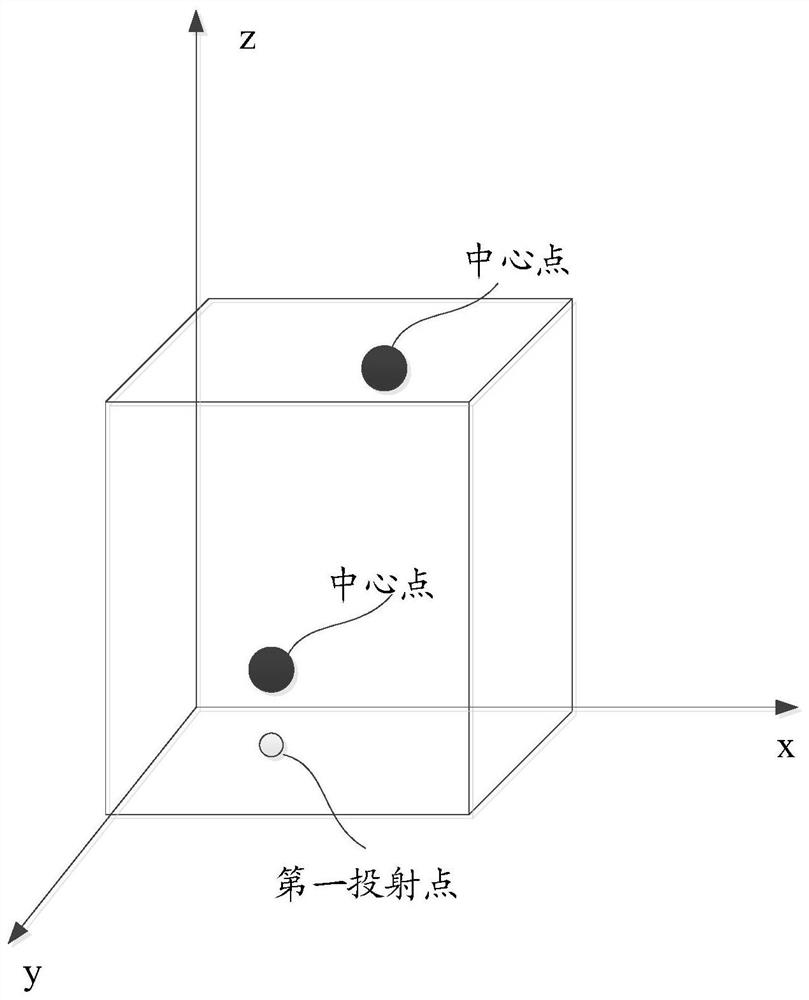 Rock recognition method and device, equipment and storage medium