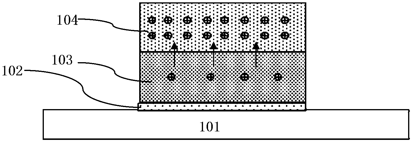 Method for improving negative bias temperature stability of grid of PMOS device