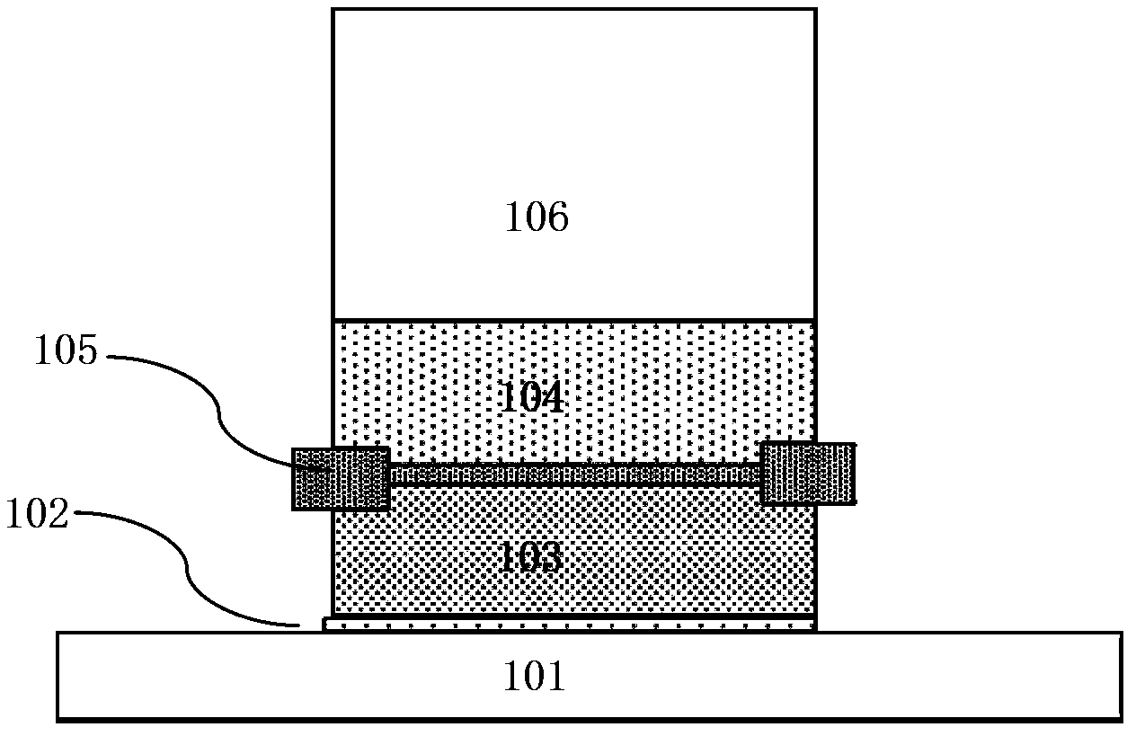 Method for improving negative bias temperature stability of grid of PMOS device
