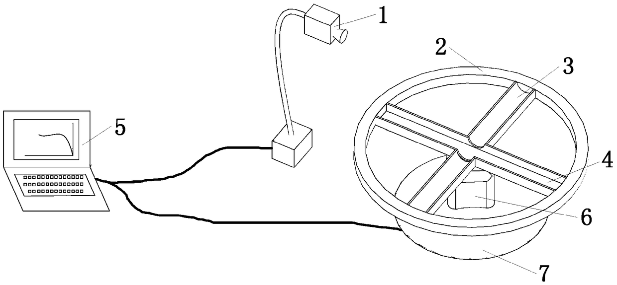 A kind of test instrument and test method for measuring soil tensile strength by centrifugal force